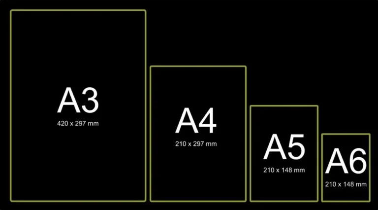 Vzor velikostí formátu papíru s černým pozadím, zlatými rámečky a bílým písmem
